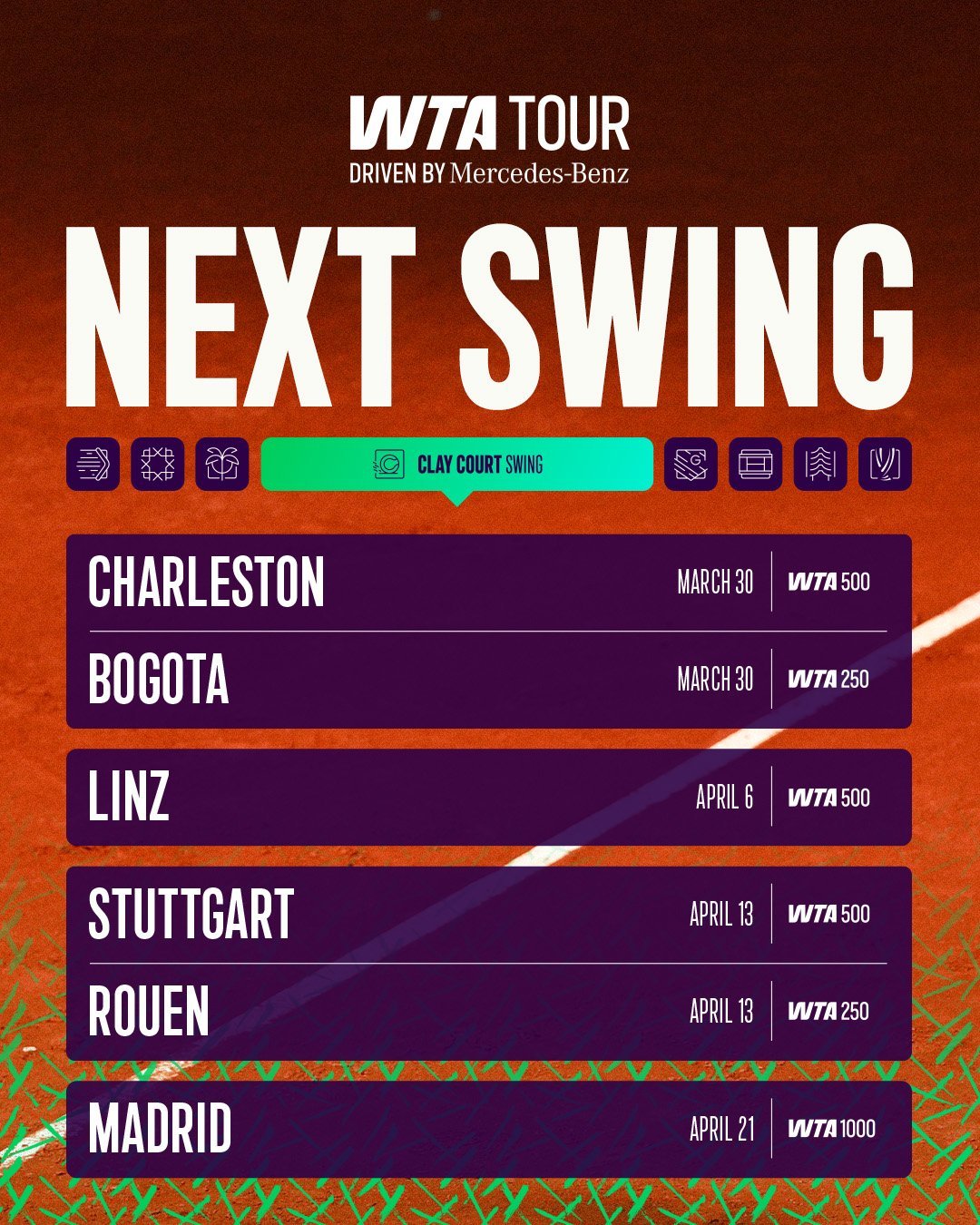 红土赛季即将到来，收下这份赛历📅3月30日-4月5日🎾WTA500查尔斯顿站