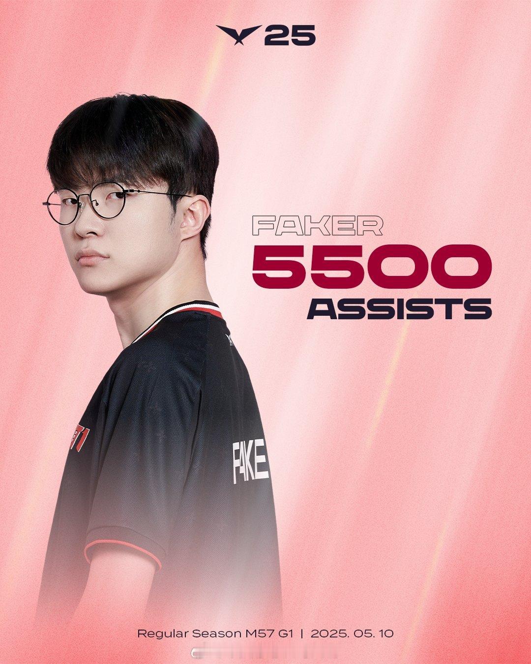 𝗚od𝗢f𝗔ssist𝗧1Faker✨Faker是LCK首位达