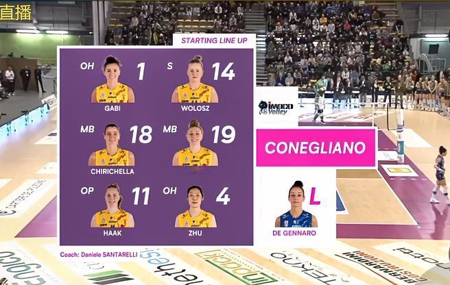 朱婷首发！！科内利亚诺全主力出战瓦莱福利亚！！朱婷、加比、哈克、沃洛兹、德吉