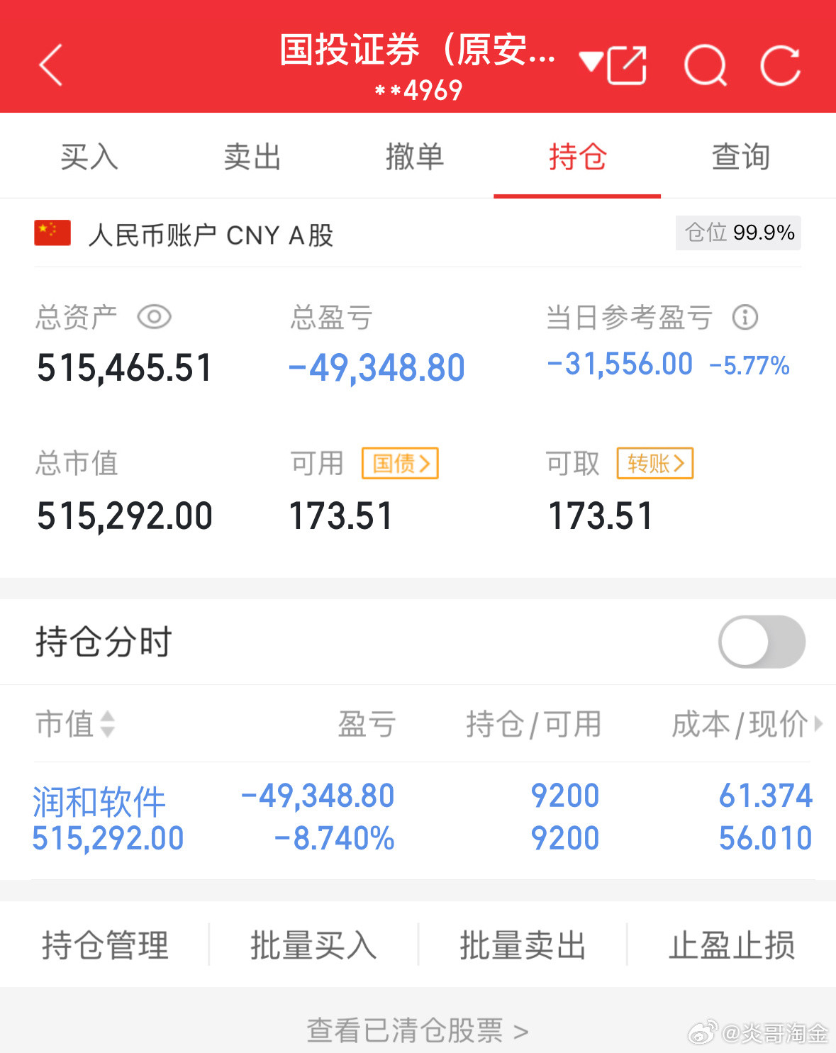 50万实盘挑战一年做到500万（第59天）总资产：515465当日参考盈亏：-3