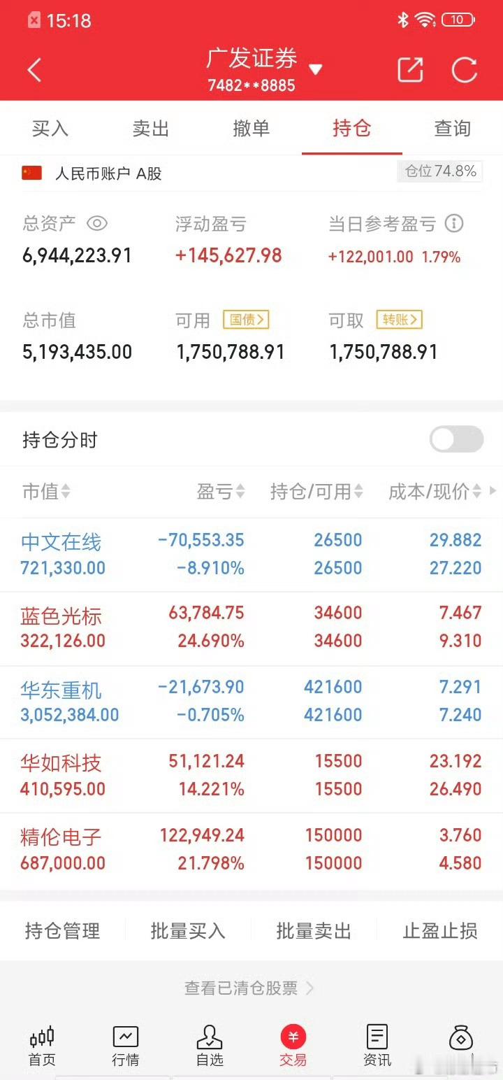 我的实盘记录！！！！！今日持有:中文在线、蓝色光标、华东重机、华如科技、精伦电子