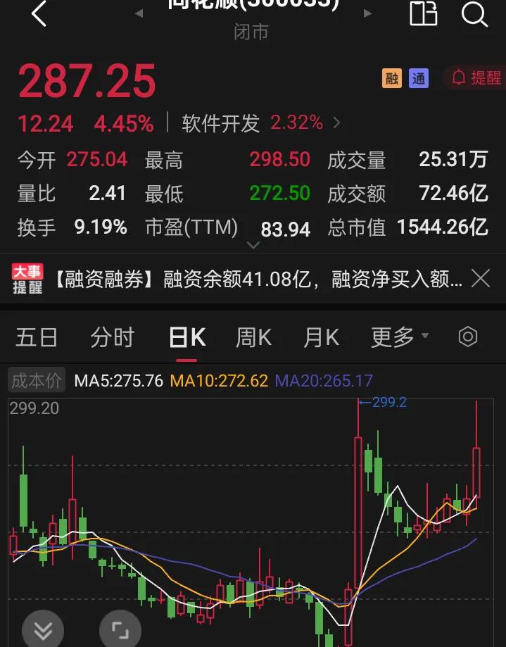金融科技才是此轮牛市的核心！国家要建设金融强国，这是战略目标！什么才是金融强国呢