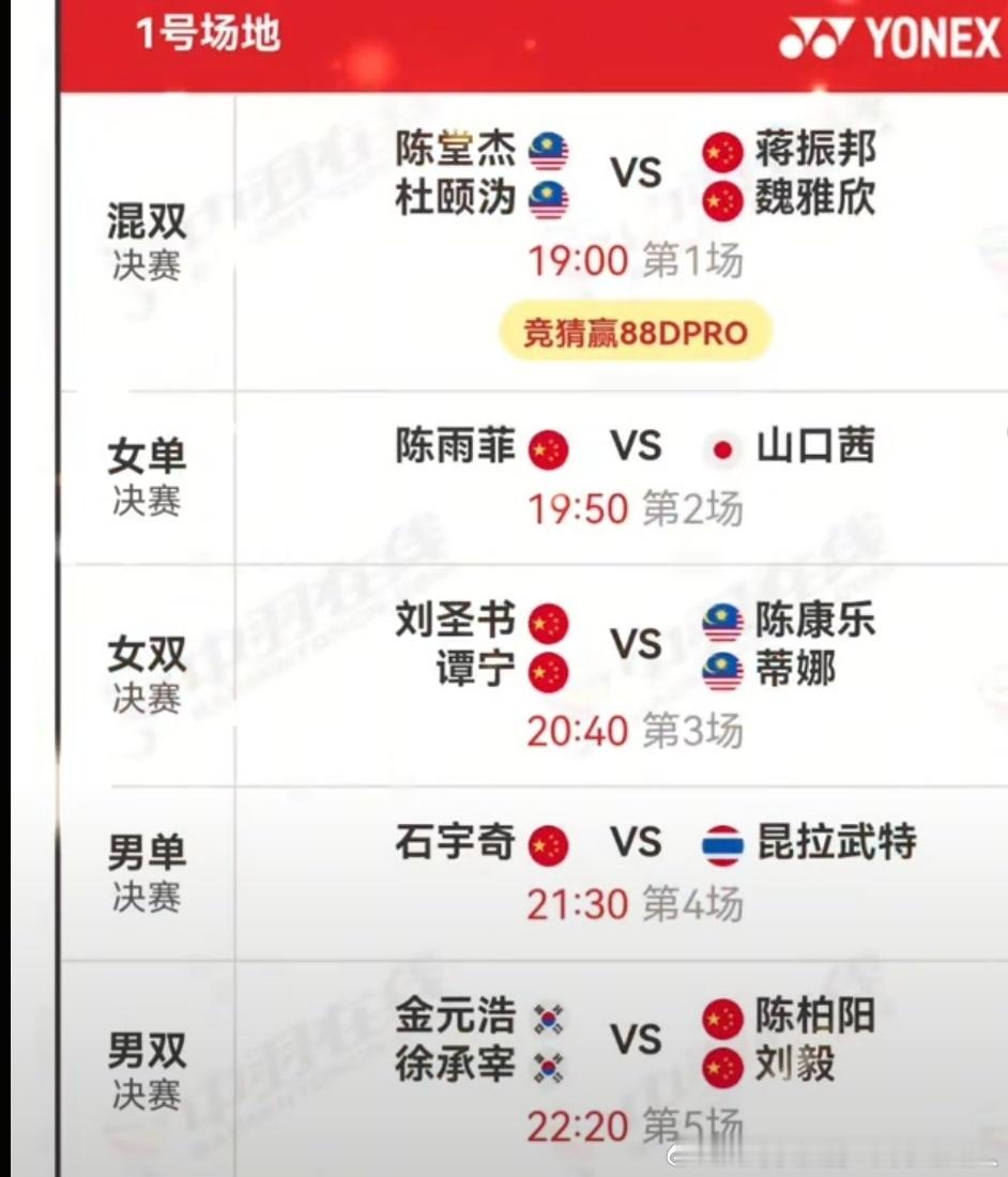 今晚毛毛球赛程。​​​