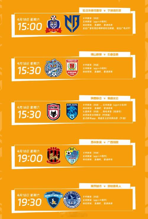 中甲联赛第5轮继续猜猜猜，陕西这开局是真难，定南应该不会再平了吧。无锡（鲲城