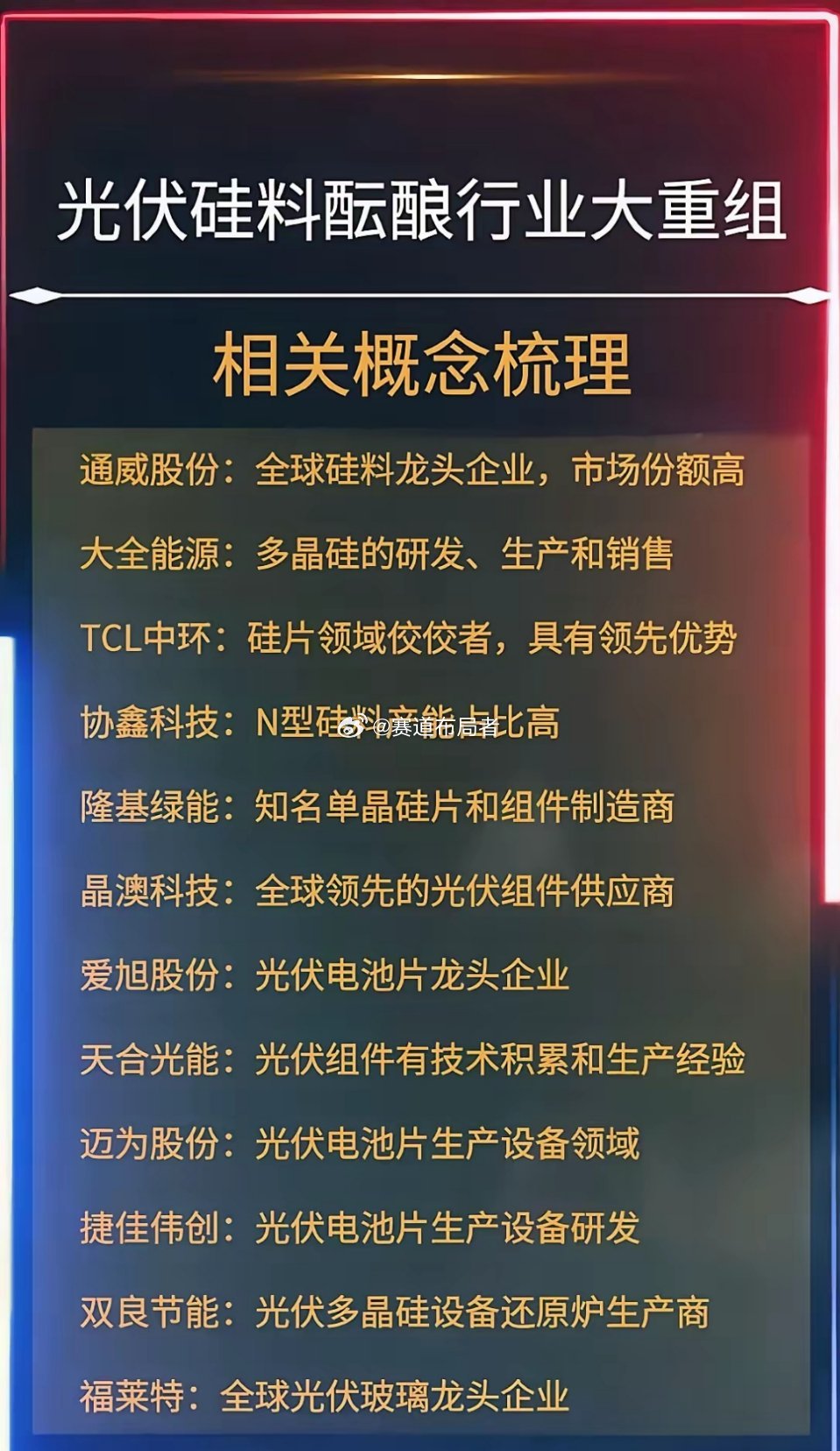 光伏产业链格局重塑，硅料环节掀深度整合浪潮近期光伏行业释放关键变革信号，上游硅