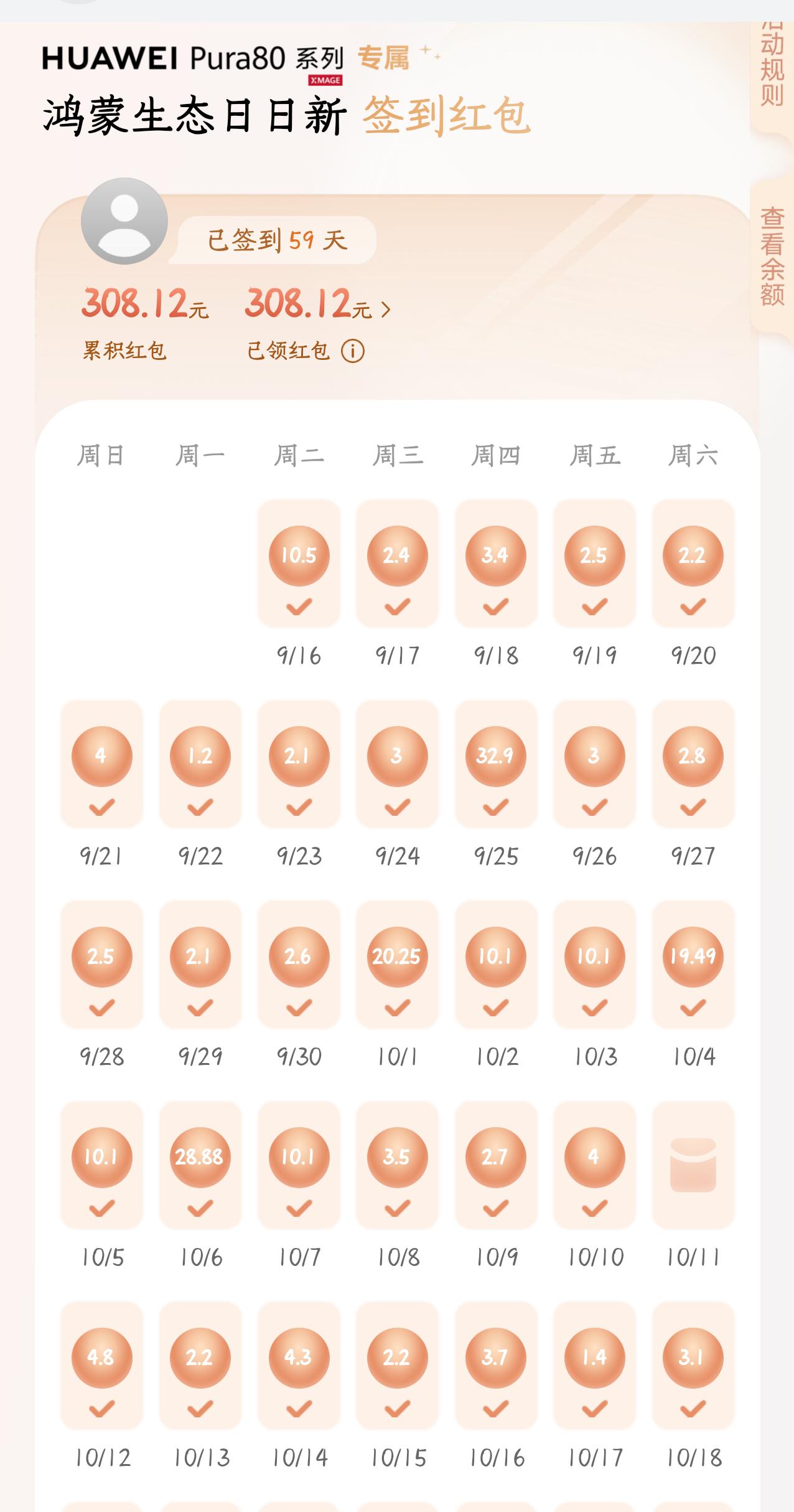 60天签到领了308元，这算什么水平了？前段时间入手了一部华为Pura80，也