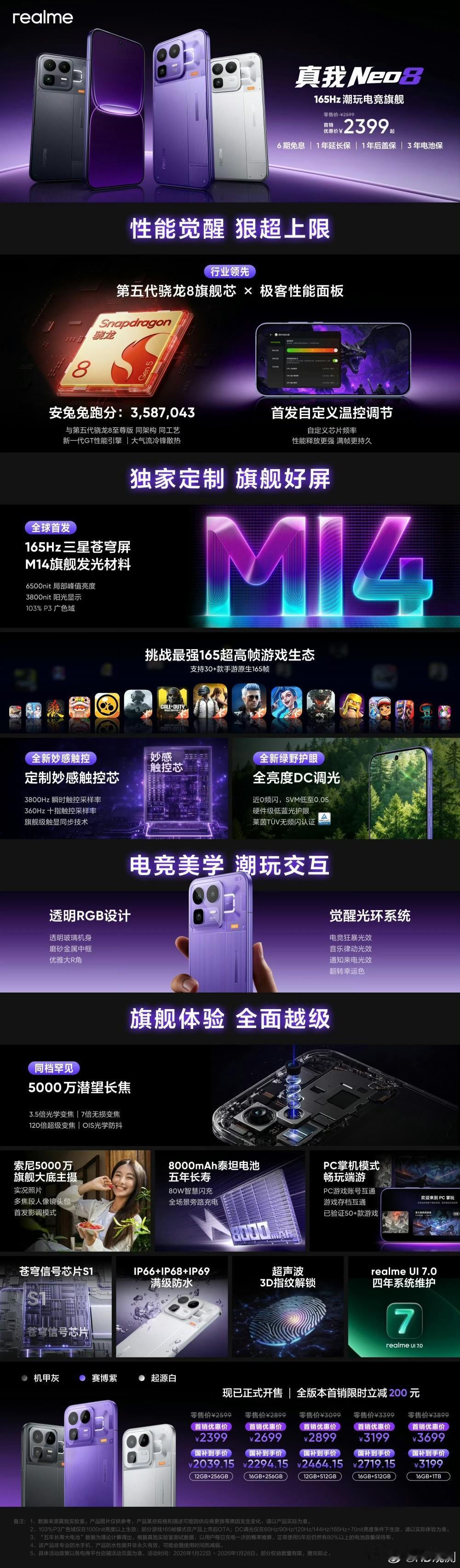 真我手机性价比比红米更强真我手机发布Neo88000毫安大电池骁龙8旗