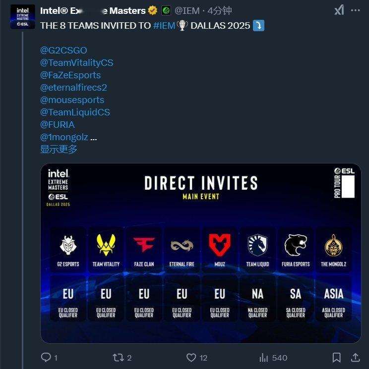 IEM达拉斯站公布8个直邀席位，他们是：卫冕冠军G2、Vitality、FAZE