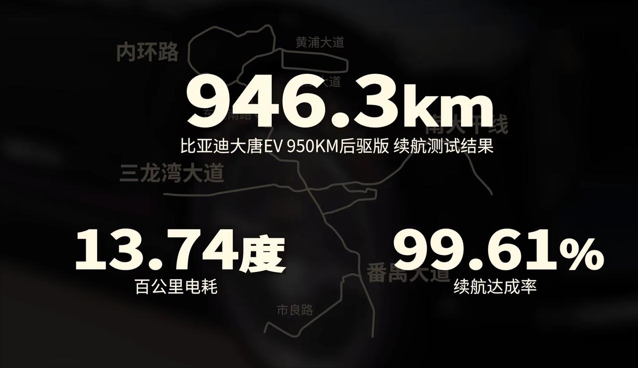 还有必要买插混或增程车型吗？950版大唐EV和毛豆y最低配差不多一个价，如何选？