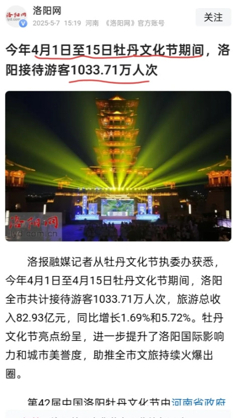 15天接待超千万游客！洛阳牡丹文化节，不只是赏花那么简单！！今年4月1日至