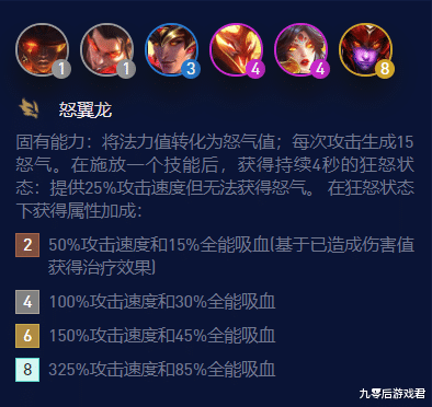 云顶S7.5最后狂欢, 八怒意增强50%, 腕豪再成版本宠儿, 我要打十个!