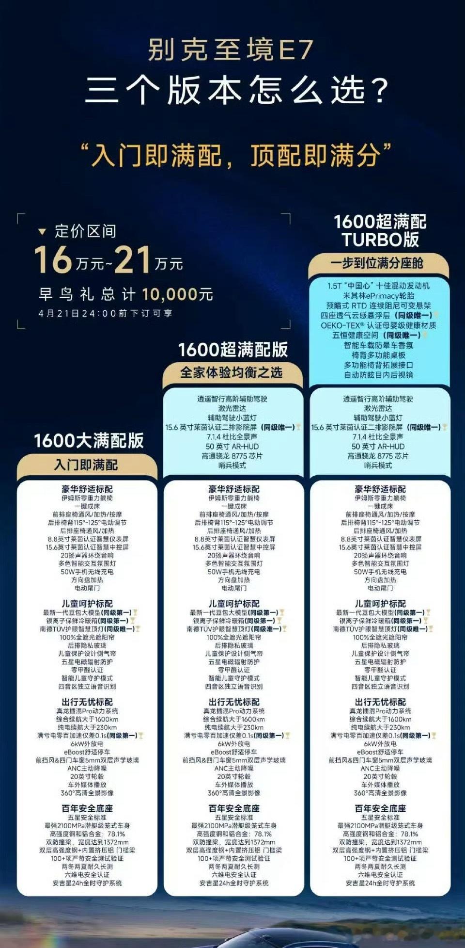 别克至境E7预售16-21万，整个配置给的很满很有诚意。和日产NX8不相上下，甚