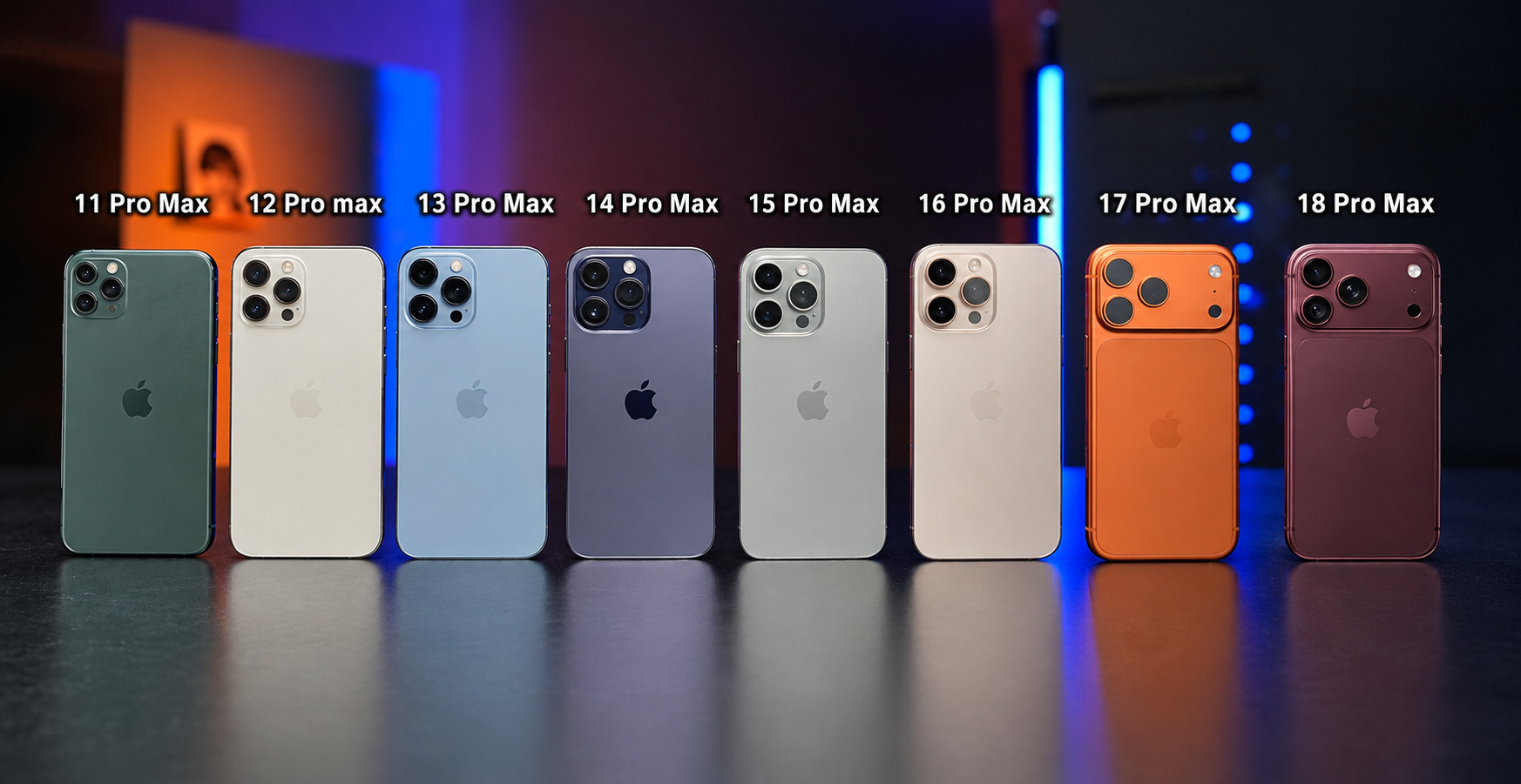 1.iPhone11ProMax：暗夜绿2.iPhone12Pro
