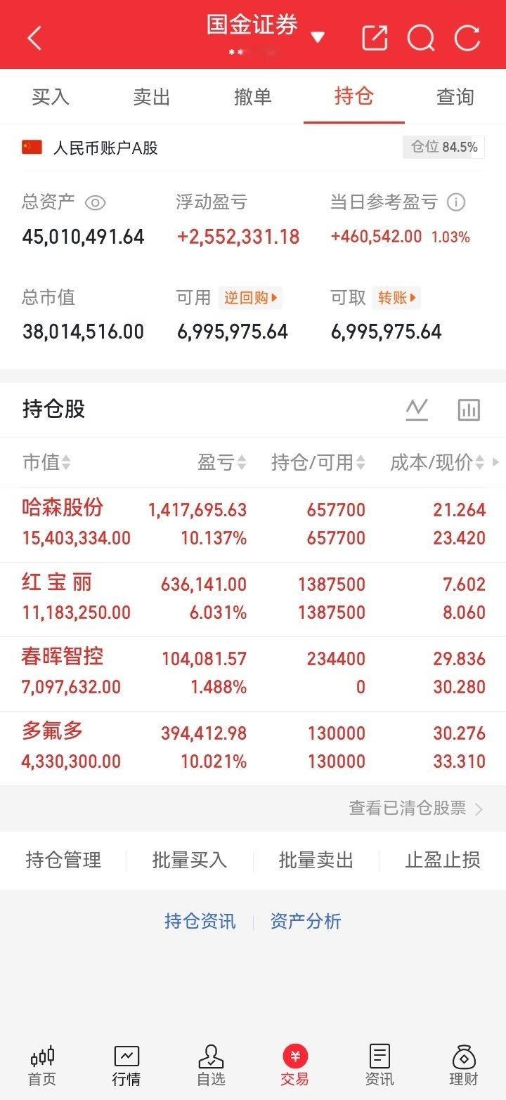 #英伟达一夜蒸发万亿元#英伟达一夜蒸发万亿元，全球AI板块迎来大考🔥美股深夜上演剧烈震荡，英伟达单