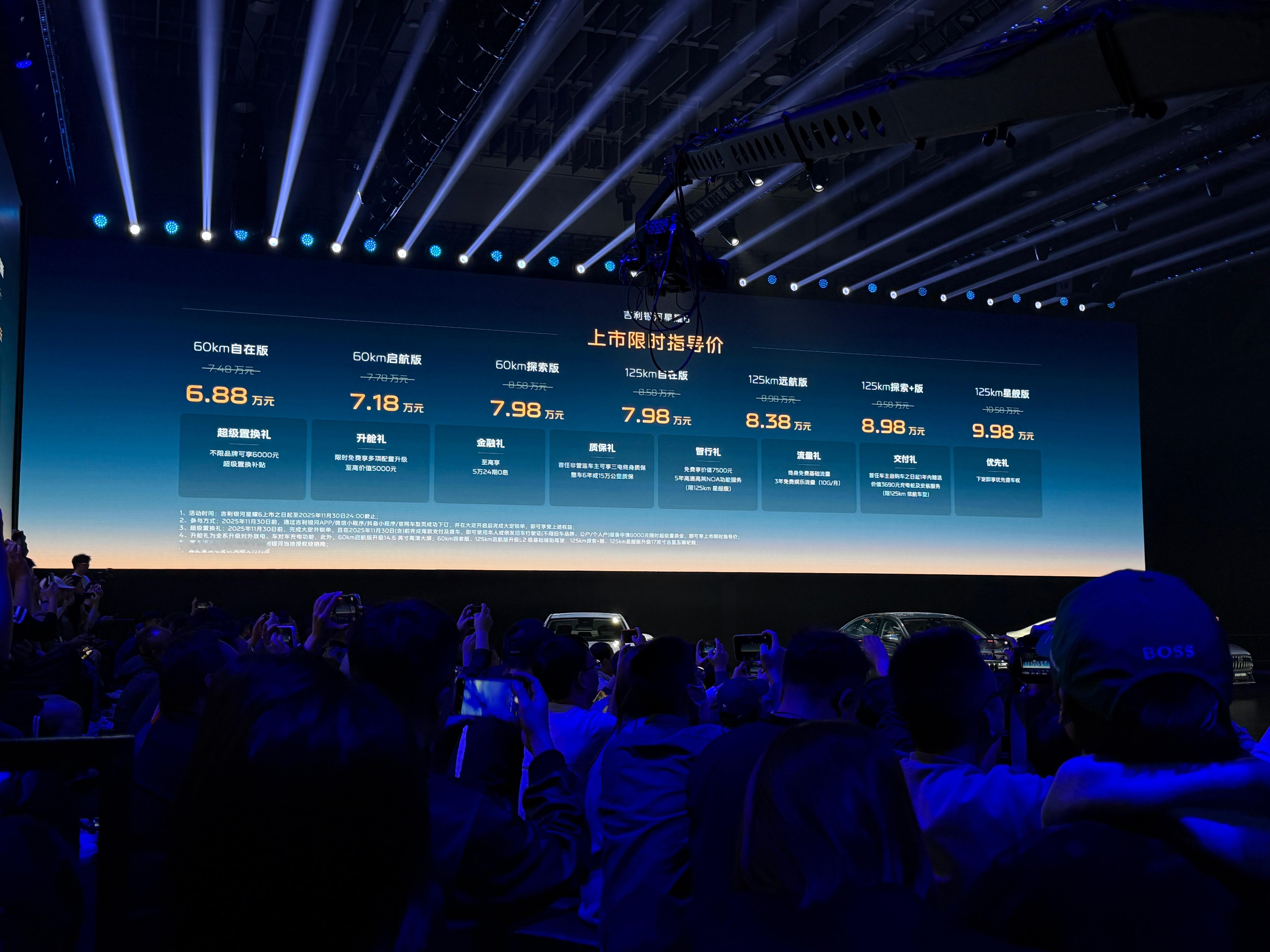 10月30日,吉利银河星耀6正式上市,共推出7款车型,售价区间为7.48-10