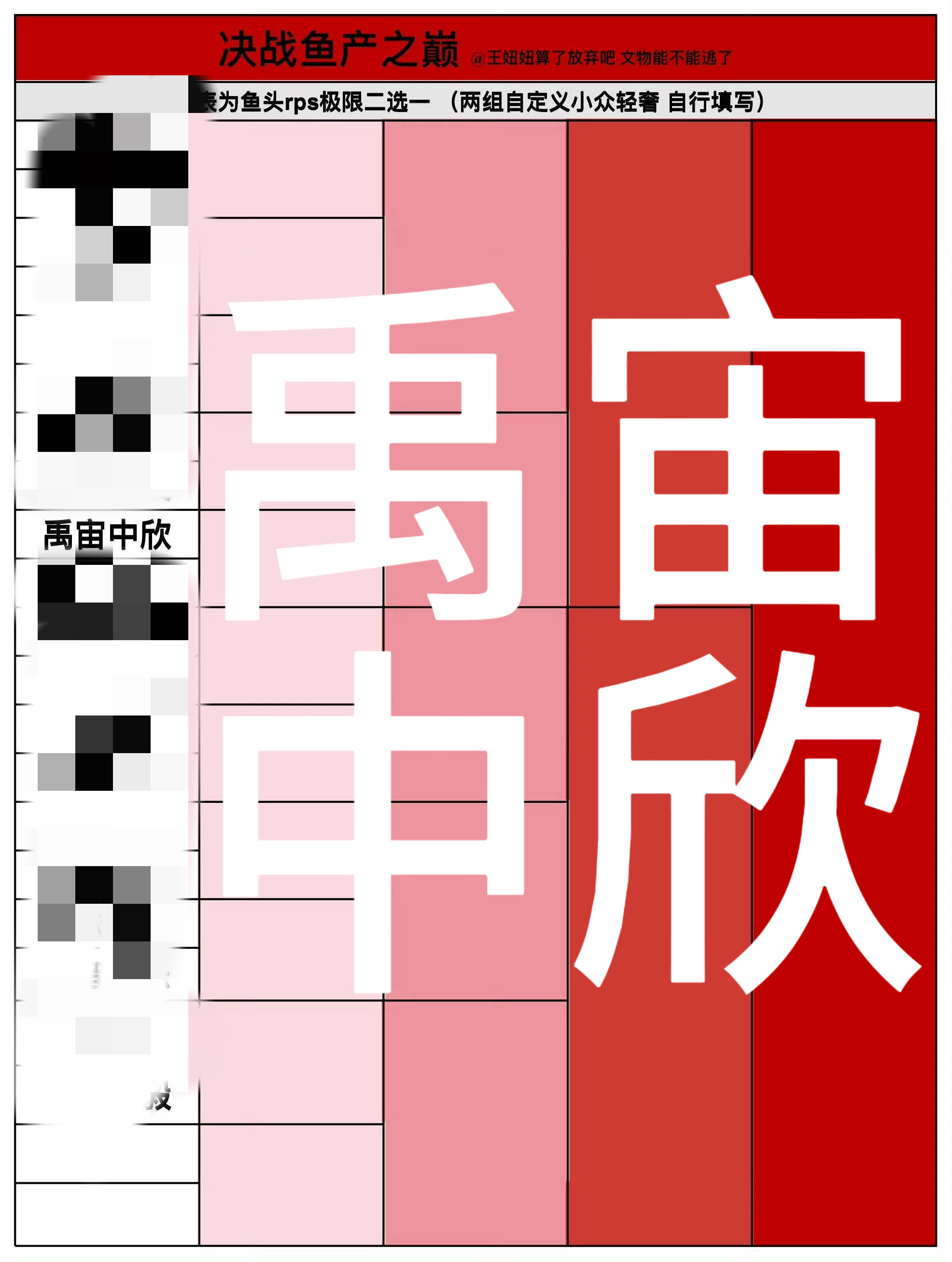 我眼里只有：其他的是什么啊