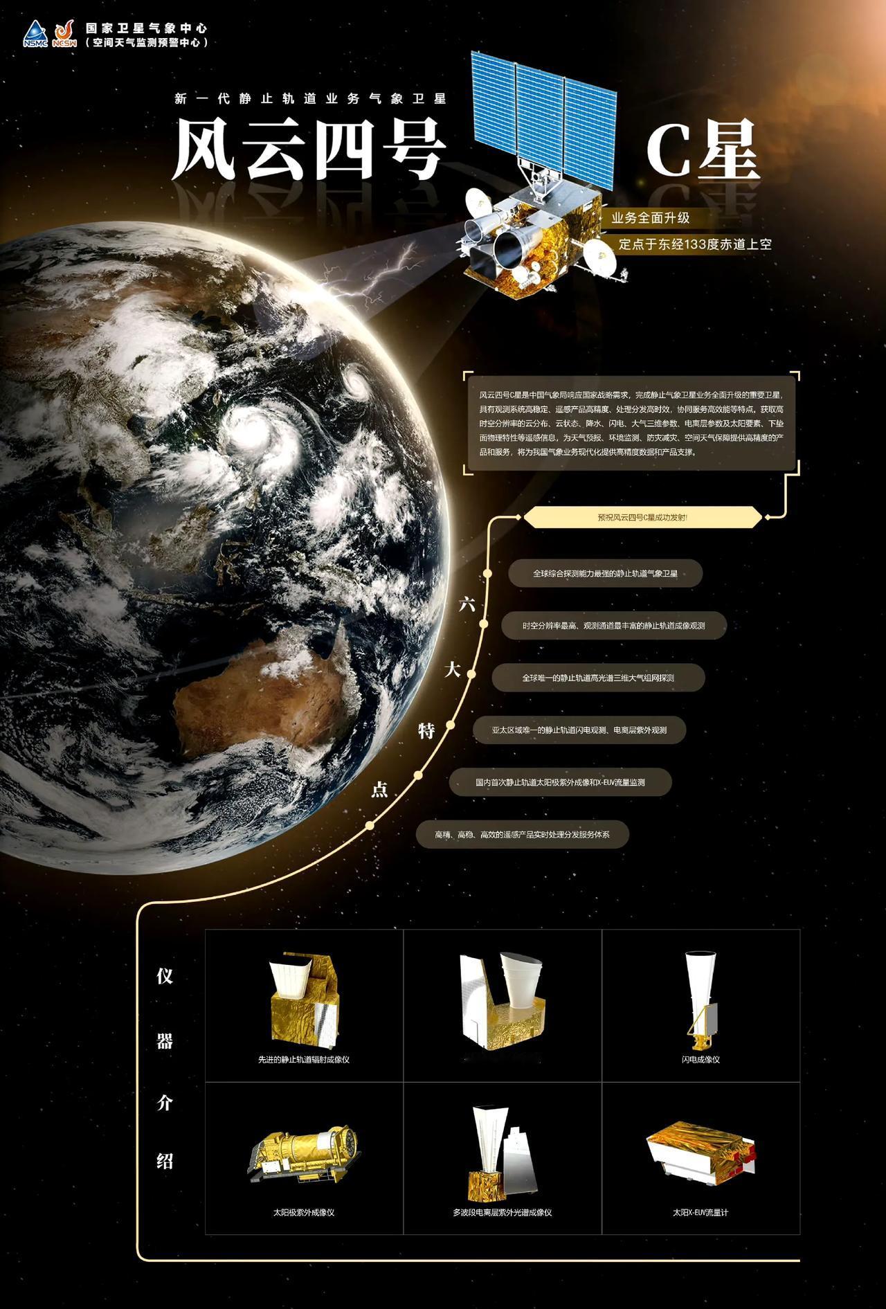 发射预报：今年第13发长三乙瞄准明日（12月27日）零时许在西昌发射，载荷是静止