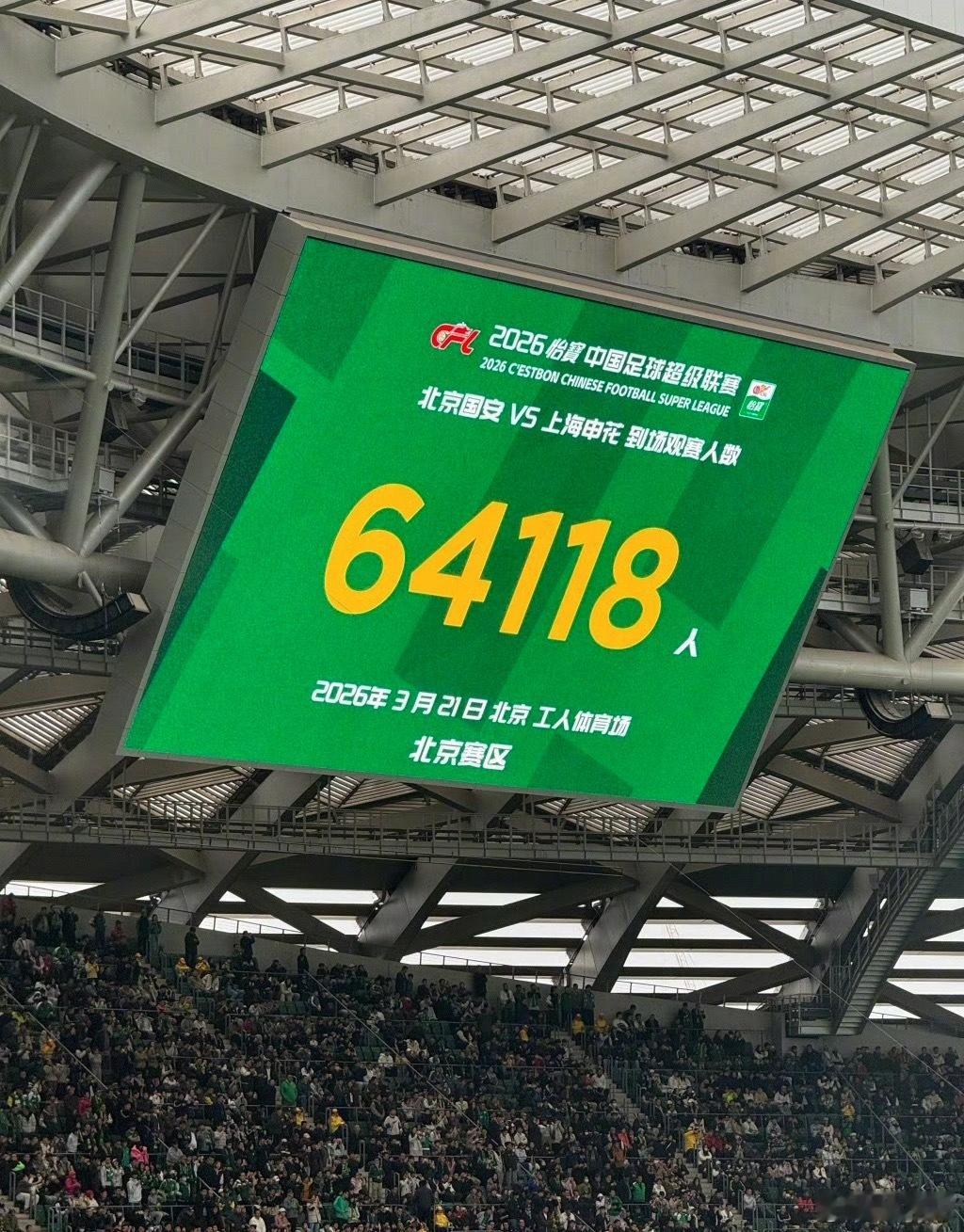 中超联赛才打到第6轮，几个主场就已经出现6W+的上座数字。还是在那么多球