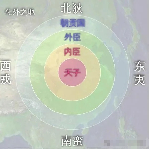 晴雨风说史晴雨风说史在清朝之前，人们“中国”一词并非是一个国名，而是一个
