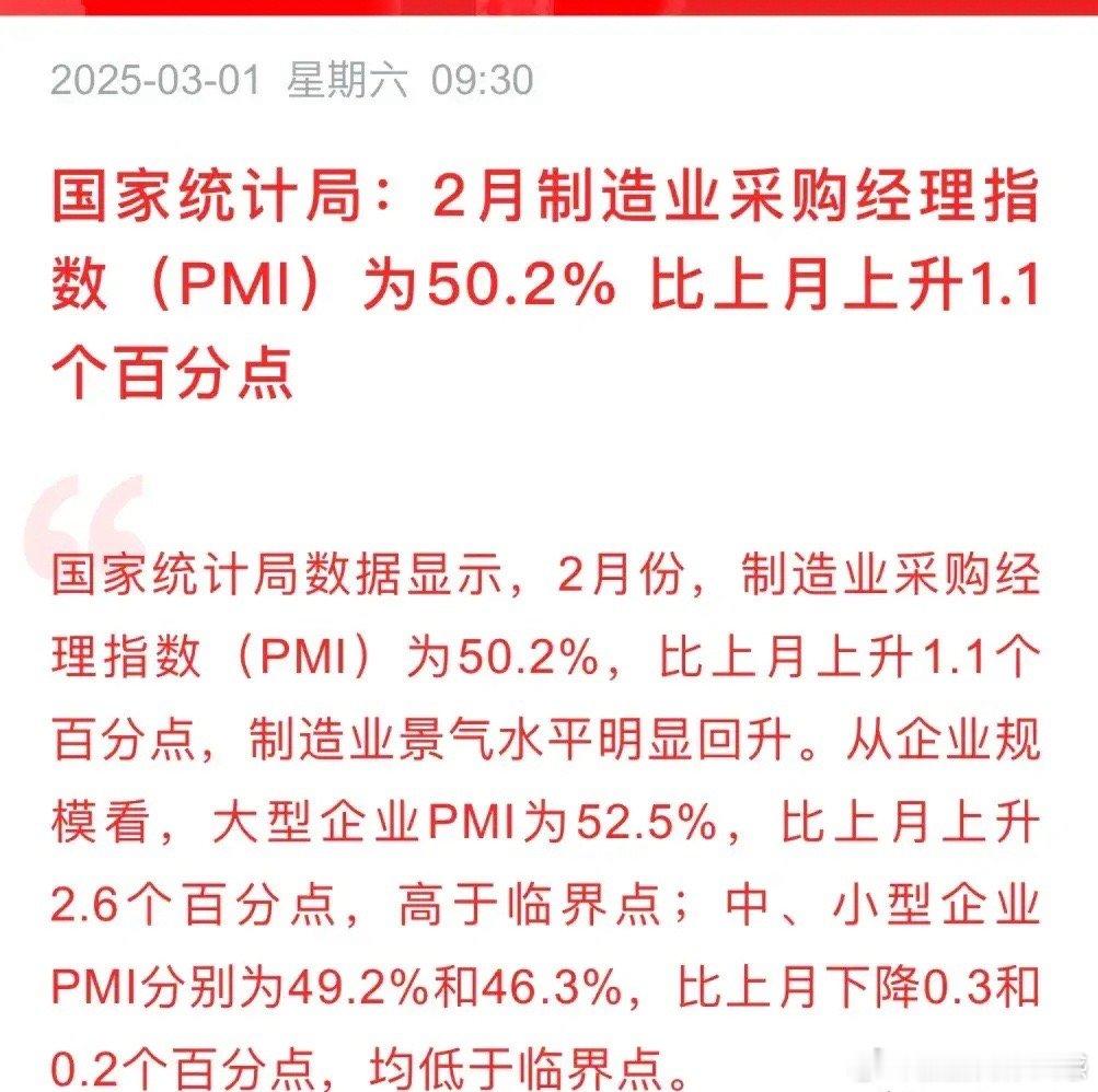 超预期，2月PMI环比上升1.1个百分点，下周稳了吗？国家统计局