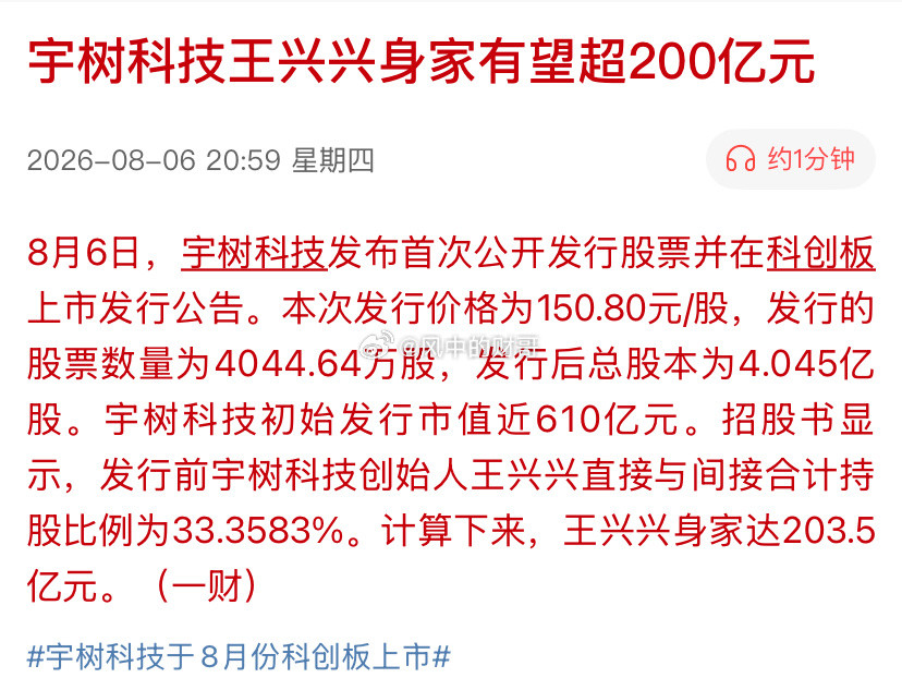 宇树发行价150.80/股，会不会像长鑫可以打打秋风