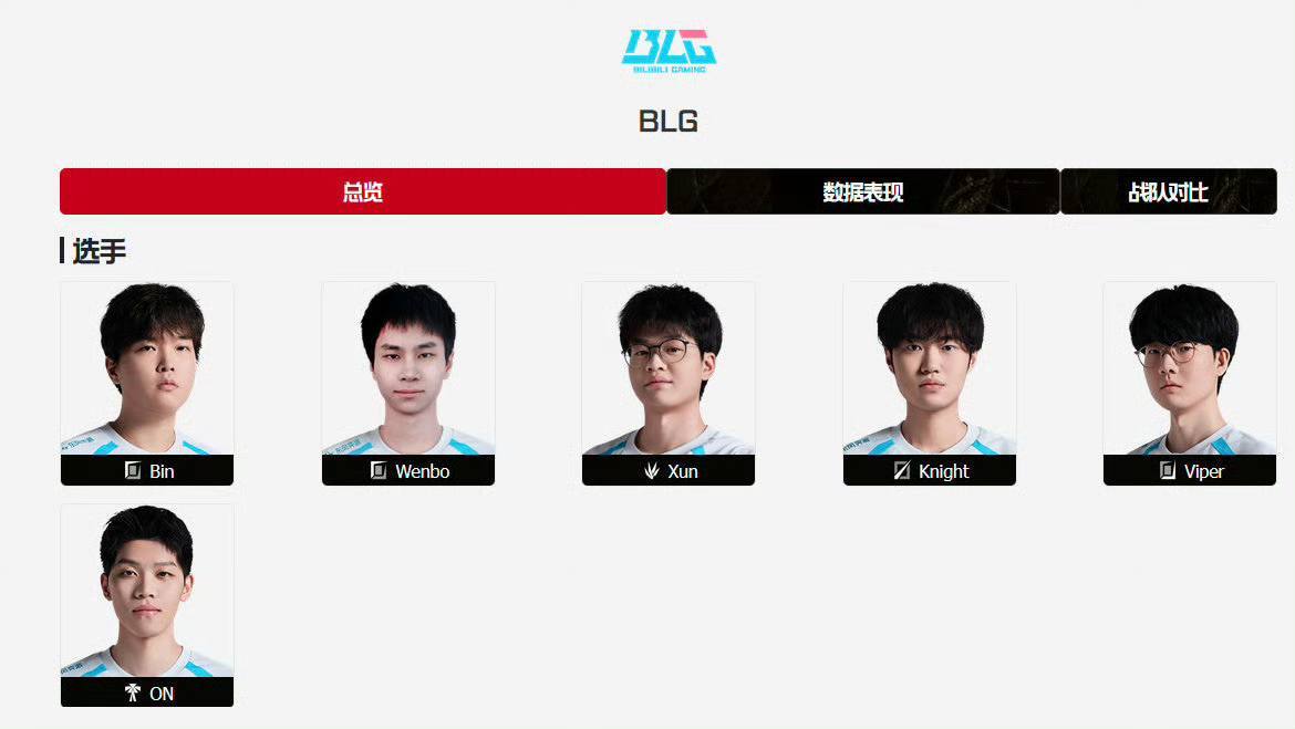 发狂了？BLG上单Bin疑似与BLG管理层发生纠纷，目前已出走BLG而LPL官网