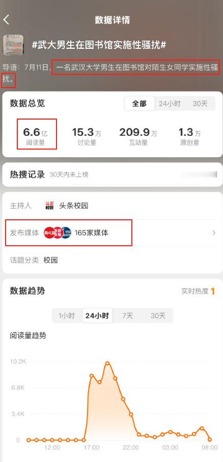 武大诬告案的反转里，一个重要遗憾，就是当年参与围剿无辜者的诸多XX新闻、XX周刊