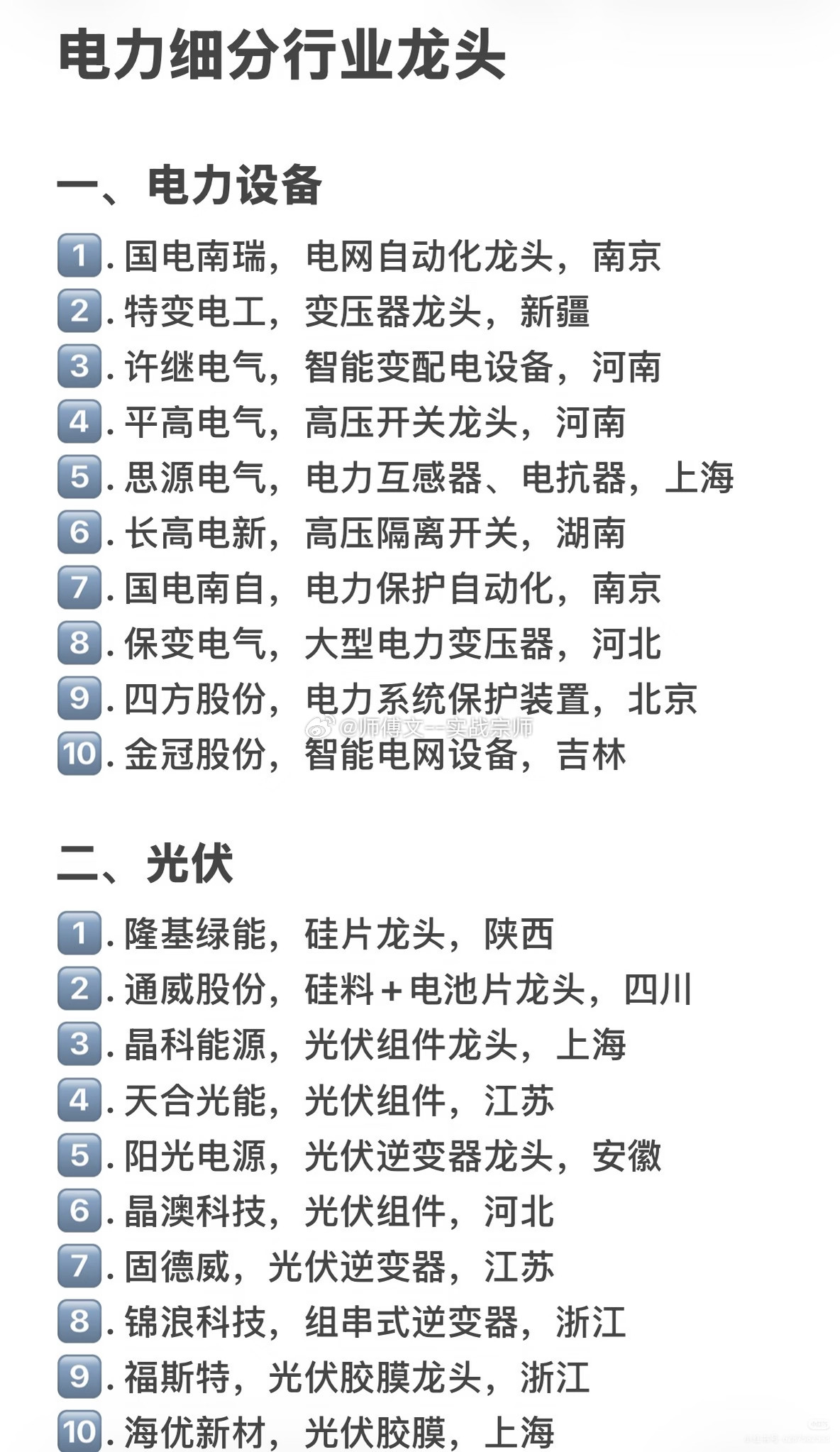 电力细分行业龙头一、电力设备1.$国电南瑞sh600406$，电网自动化龙