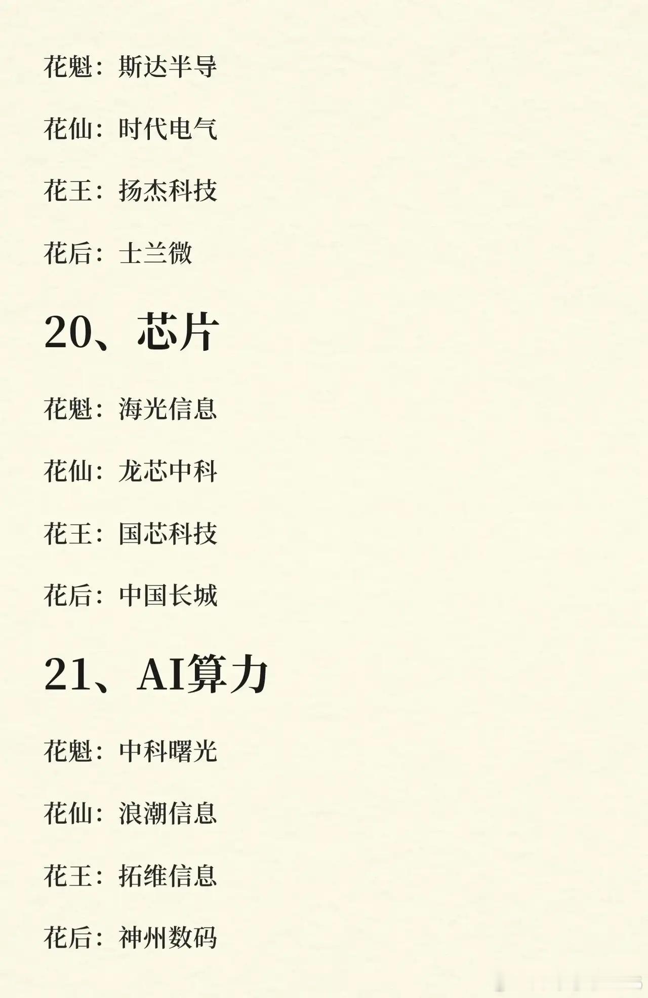 🚀8月科技赛道全景图！22大热门方向“四朵金花”名单出炉💐刷到一张干货图，把
