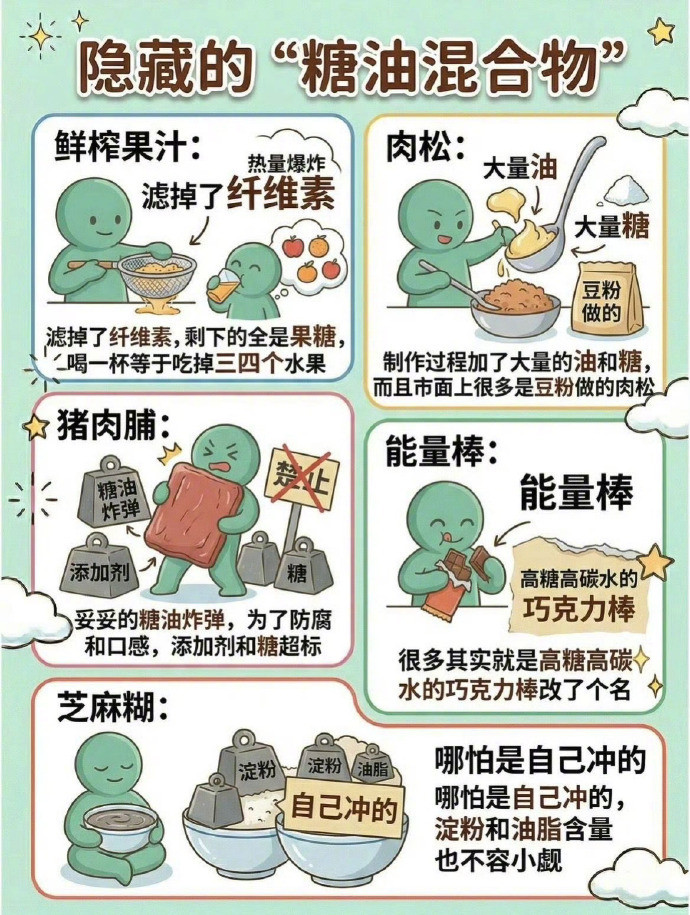 以为低糖低油其实长肉的食物😭这几样我都很爱吃一直以为低糖低油很放肆地吃结果胖