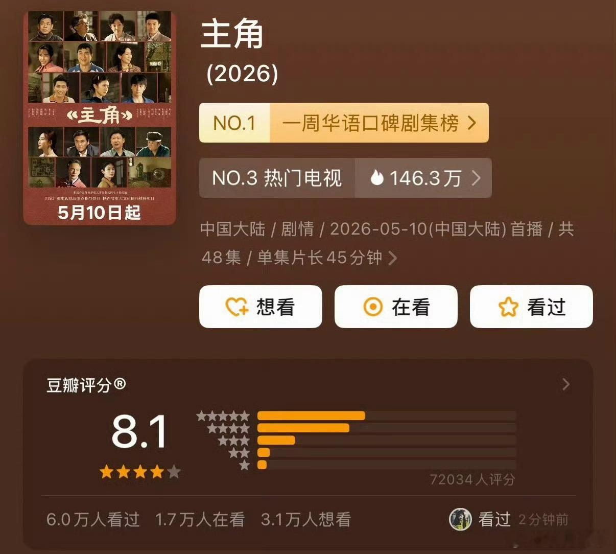 主角豆瓣掉分大家不要只看到44集就……其实可以看完48集再评分的
