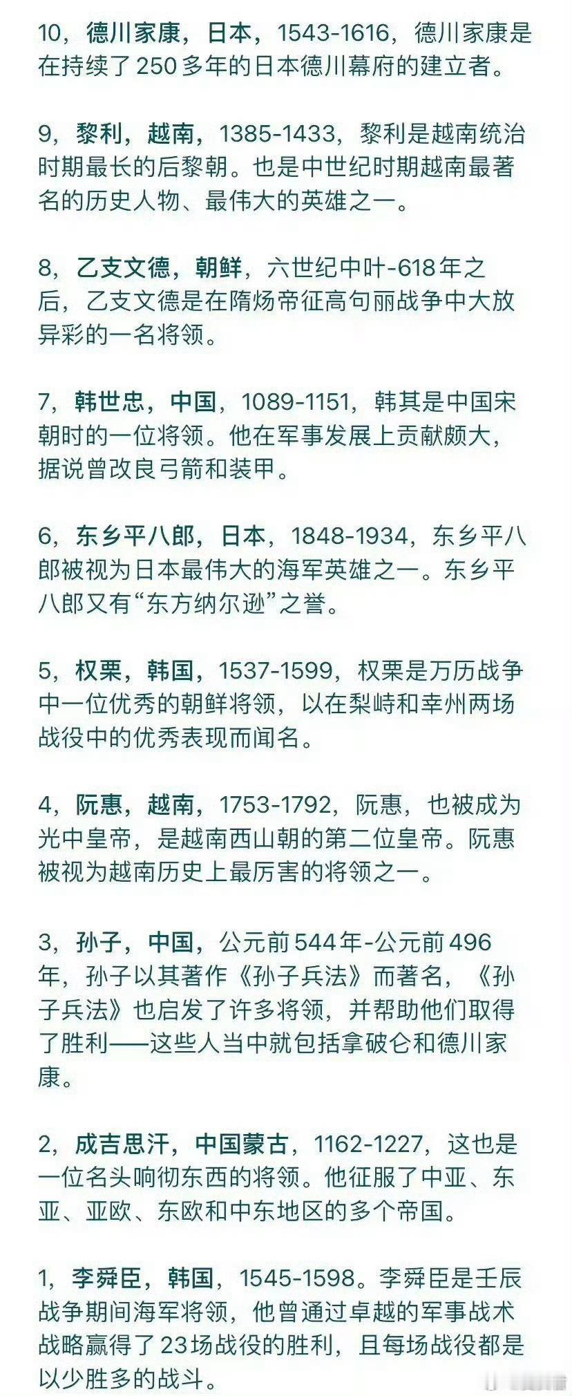 “宇宙第一”韩国人评选出来的“东亚十大名将”一览。李舜臣排名第一，这个排名很韩国