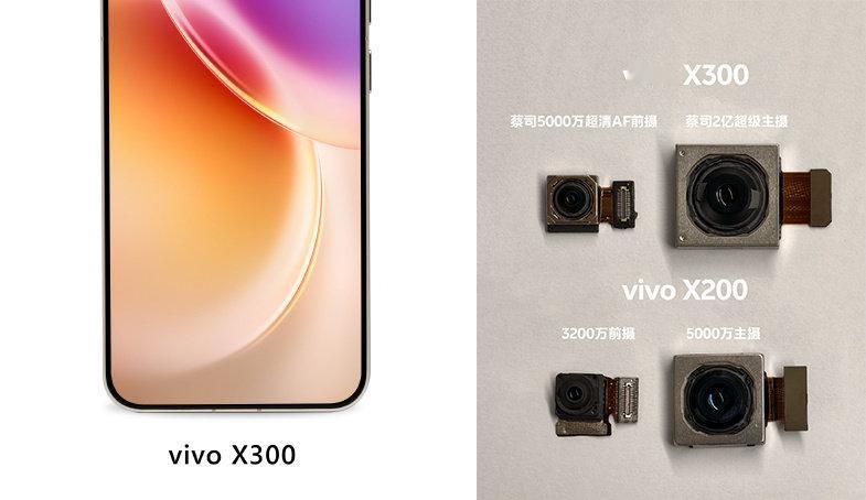 今年Pro版的超大杯影像之王基本上也就是从VIVOX300Pro和荣耀Magi