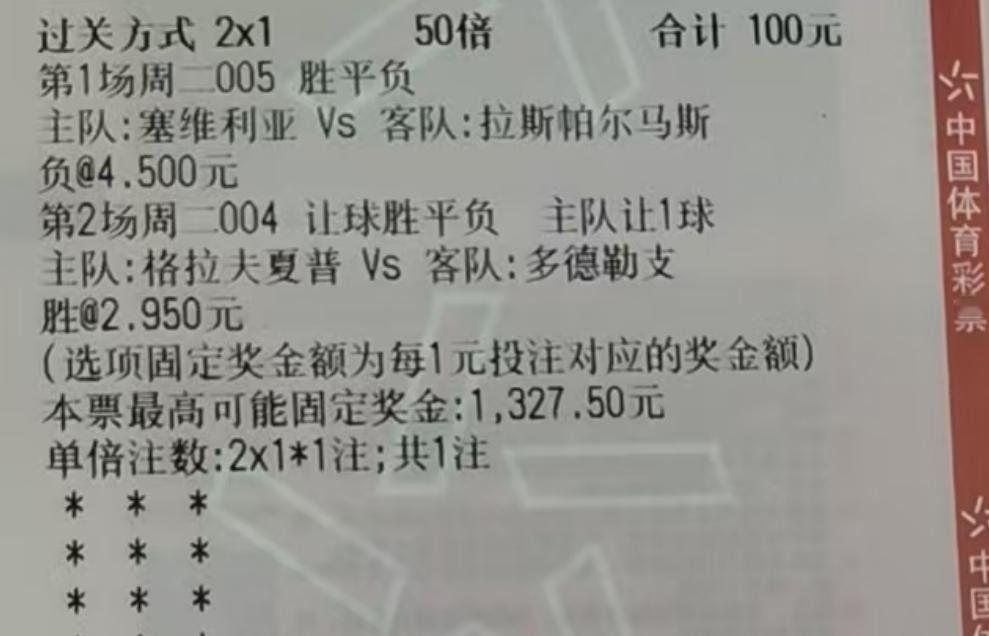 今日实票：点赞必红原文地址：​​​