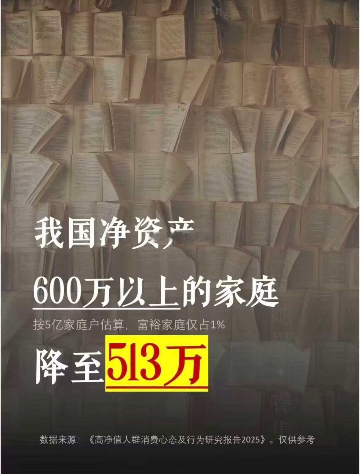 600万净资产家庭已经降至513万户了