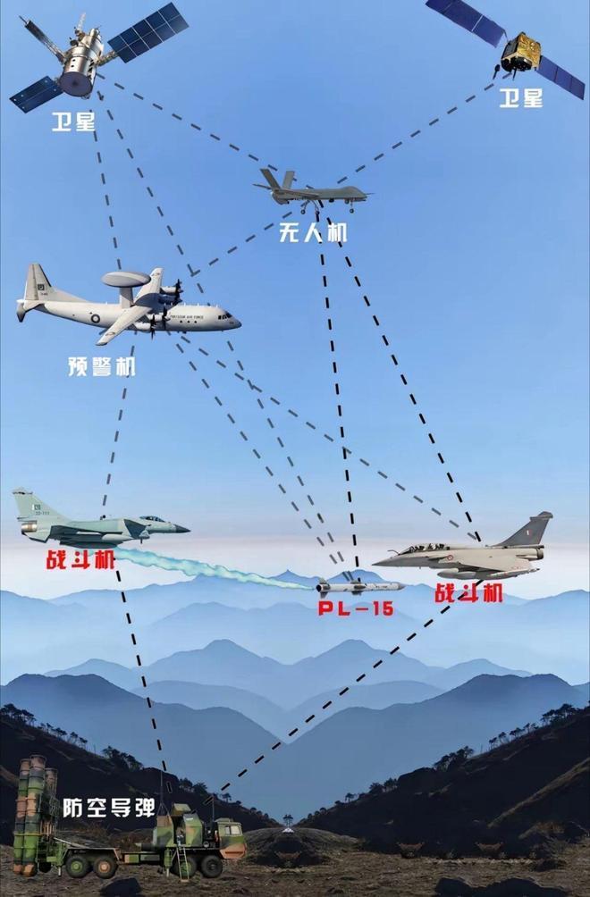 新加坡专家急了：歼-10CE明明已有买家，却硬说“还没找到市场”。 2026