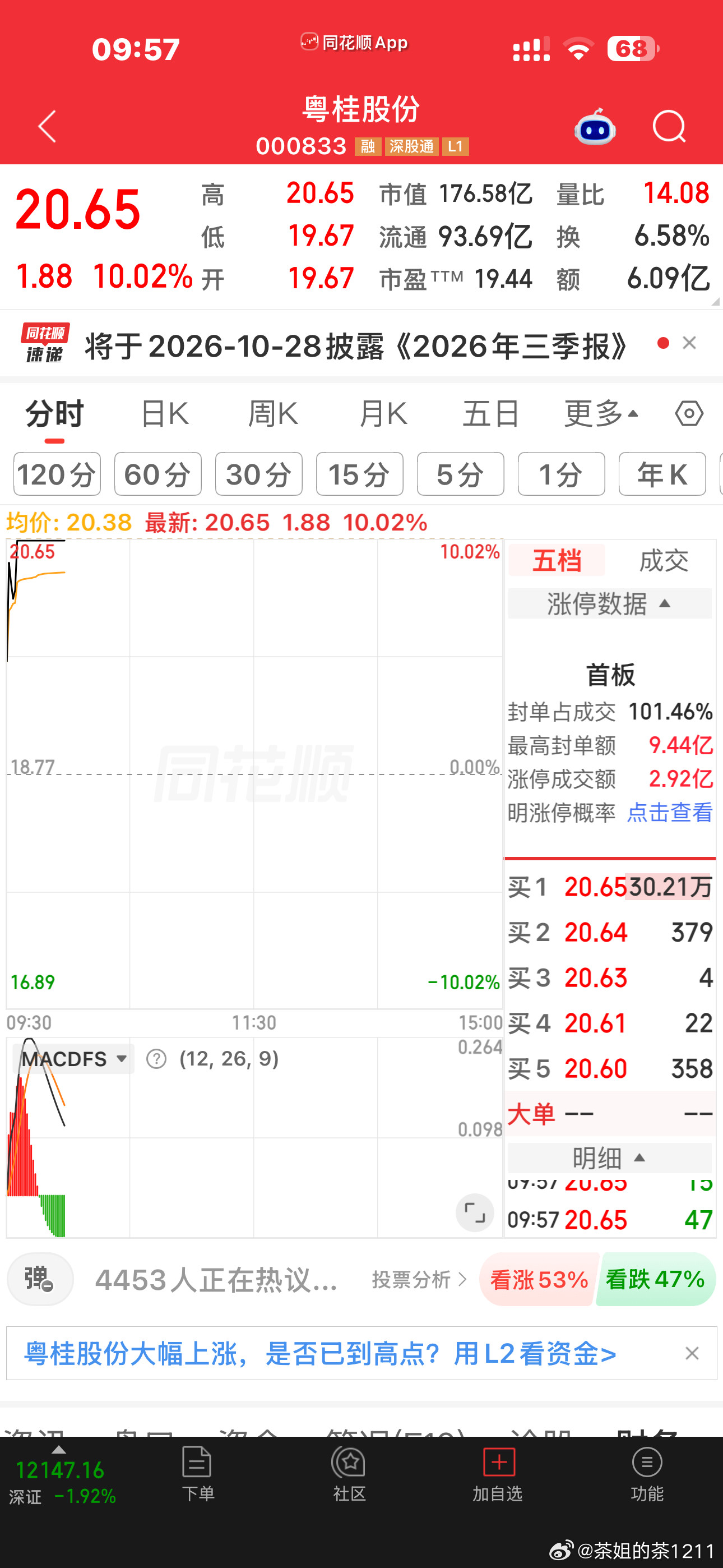 这个时候要看只能看一些出了三季报业绩预告的，然后总体股价又不高，出业绩以后出现正