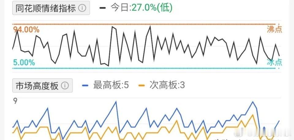 5.31价值投资热门股票点评1、华能蒙电：趋势上涨，高抛低吸2、方正科技：震荡上