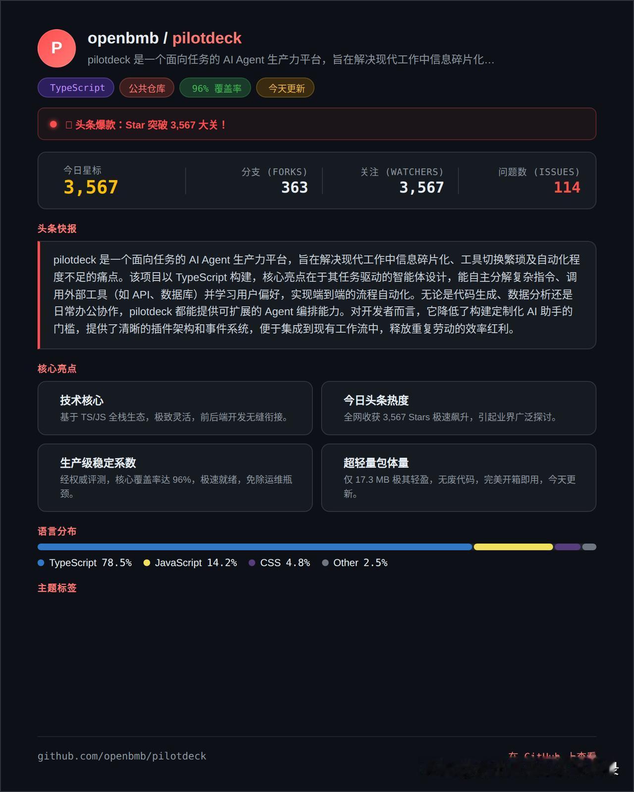 🔥发现一个非常厉害的GitHub开源项目，程序员必看！【项目名称】o