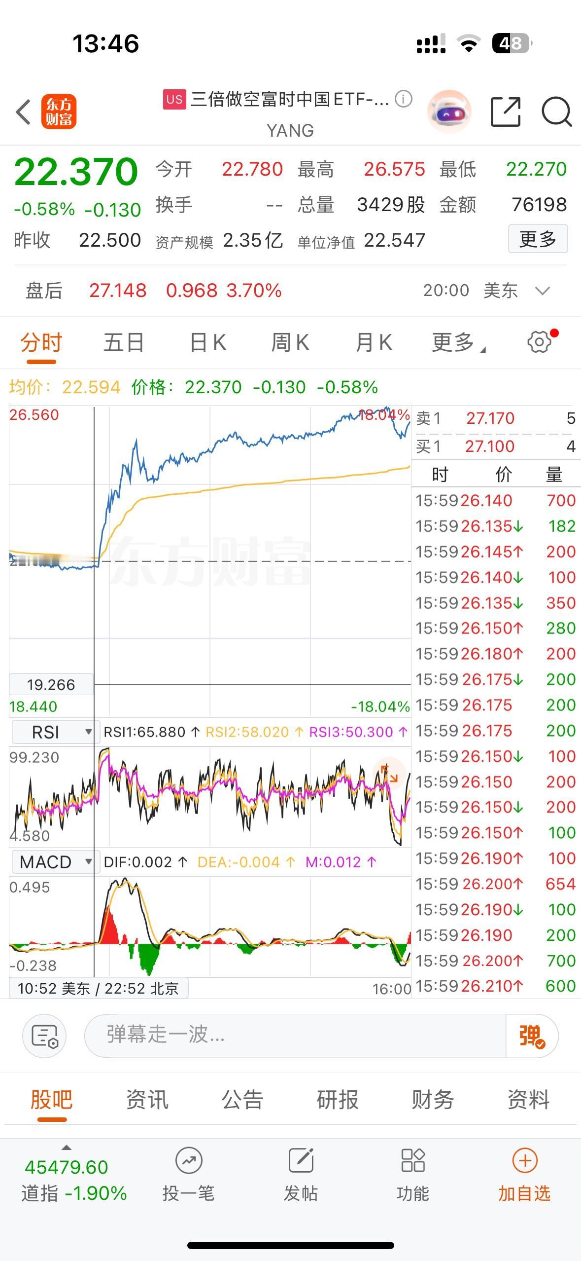 一切责任在美方！！时间线10.08美说制裁东大实体10.09东大六连发