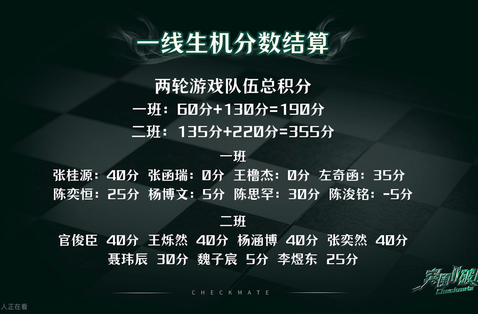 我孩子又在用力地活着