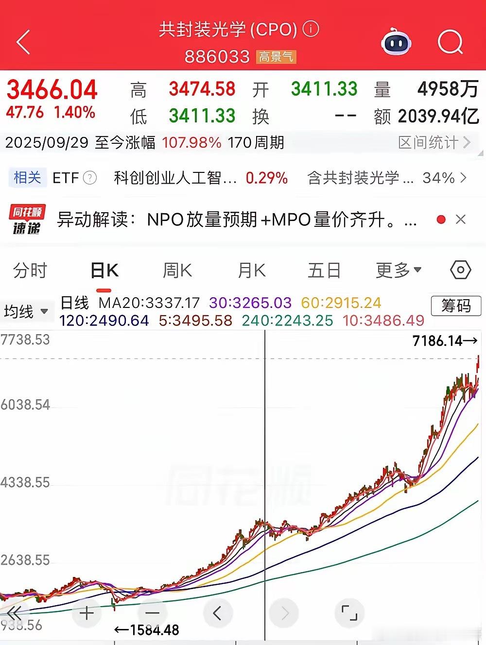今日看盘科技股强势，但是不宜追高1、指数。上证指数和创业板指数缩量调整，上证指
