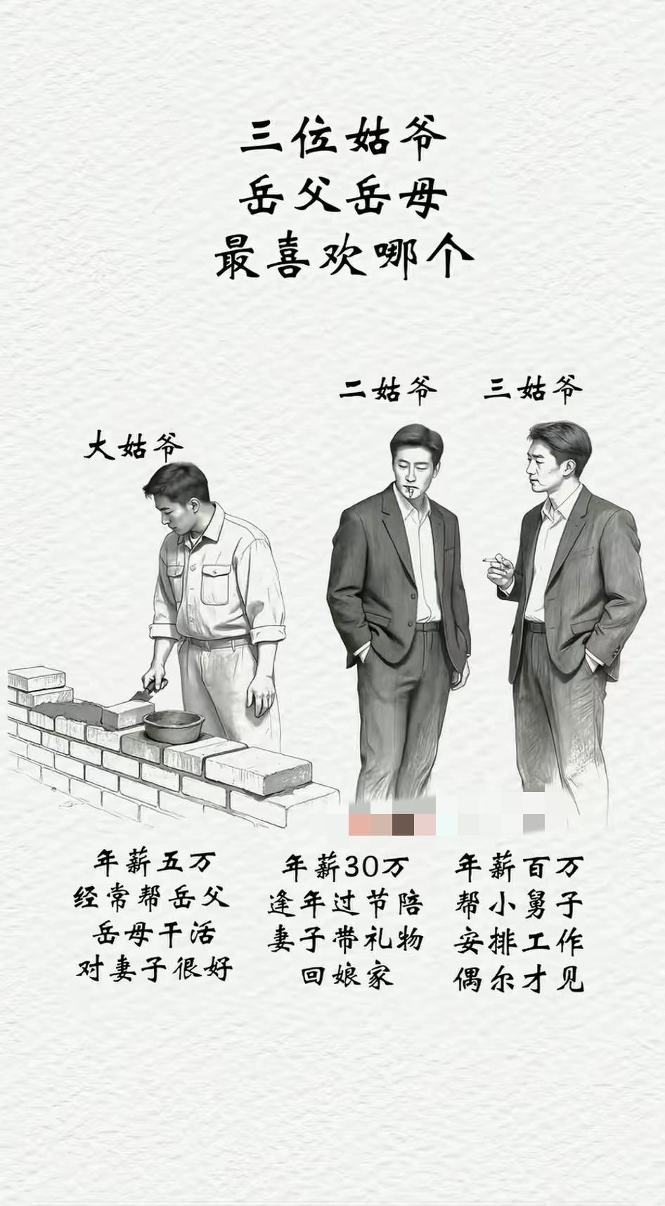 哪位更受欢迎？