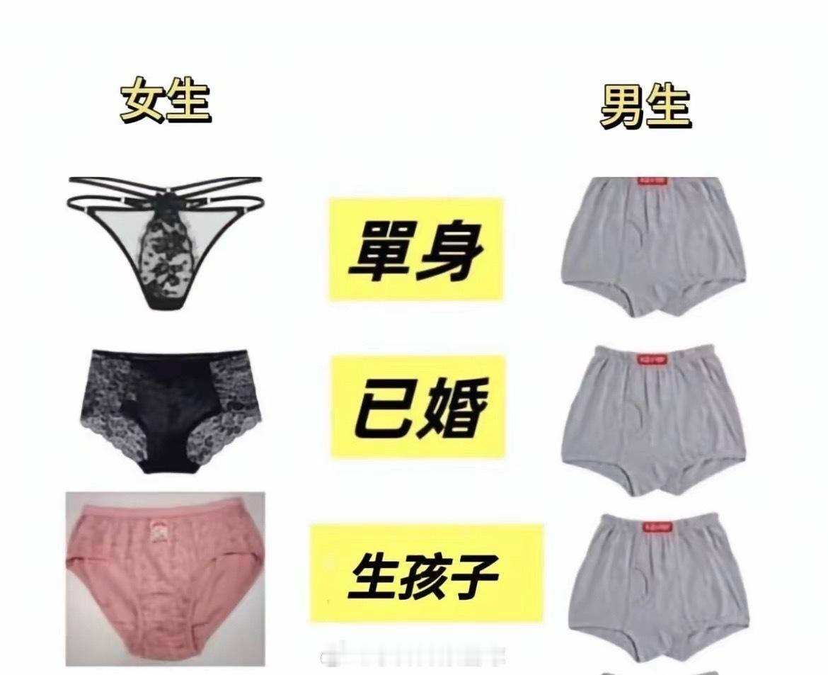 男人对短裤是忠诚的；女人对短裤是花心的。