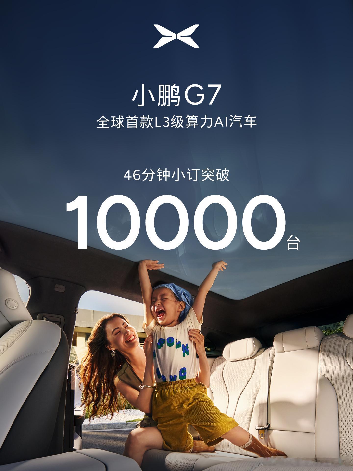 小鹏G7，46分钟小订破10000台！[惊恐]挺炸裂我觉得价格很到位了发售再往下