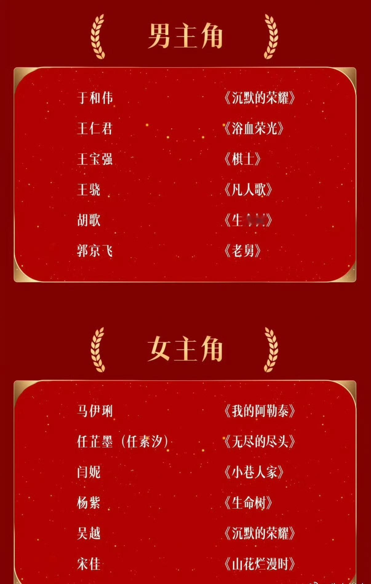 这一届金鹰奖多位热门选手掉提，核心原因并非个人实力，而是评奖规则和风向有重大调整