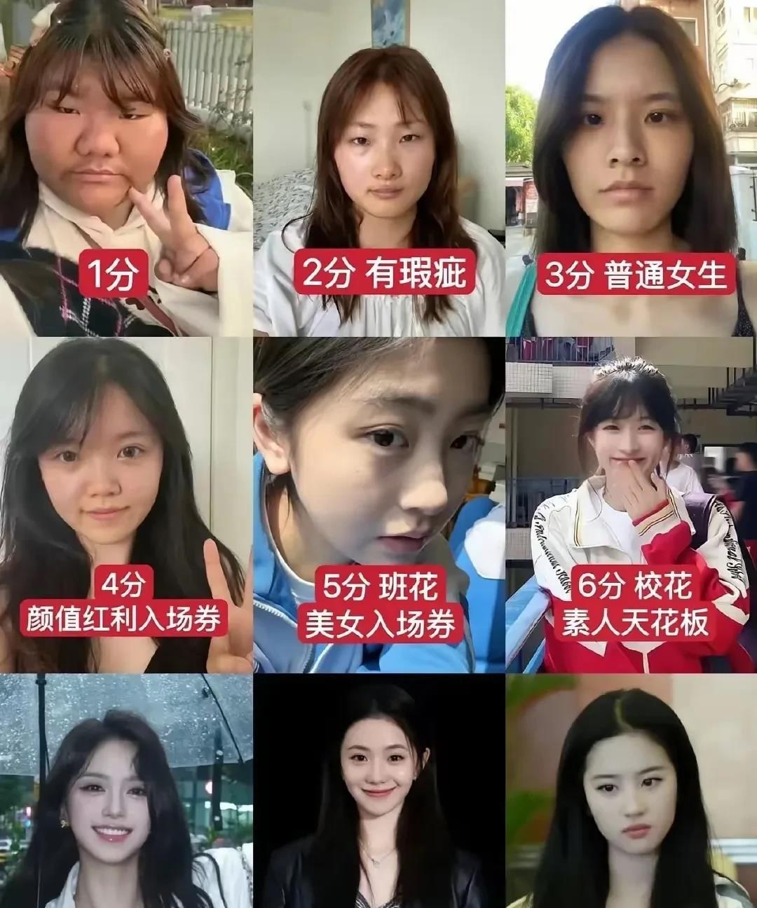 这分给的挺靠谱的！