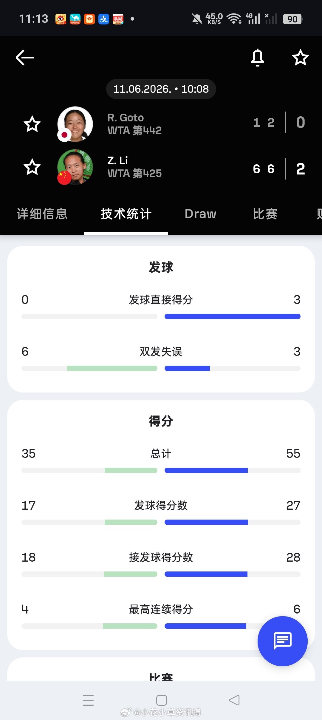 小花小草资讯小花小草资讯【武宁W100】女单第二轮🇨🇳资格赛突围的李宗钰6