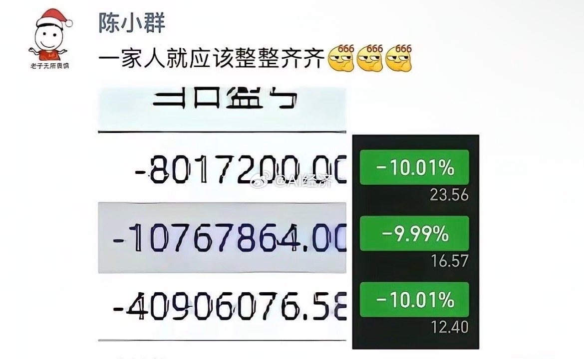 发生了什么，让A股的游资大佬集体投降？游资可不是普通散户，里面各个人中龙凤陈小群