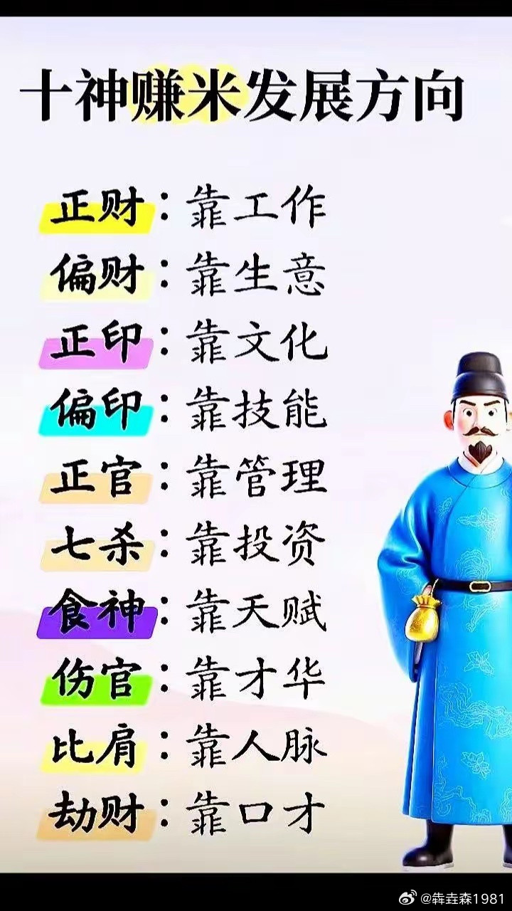 十神赚米发展方向